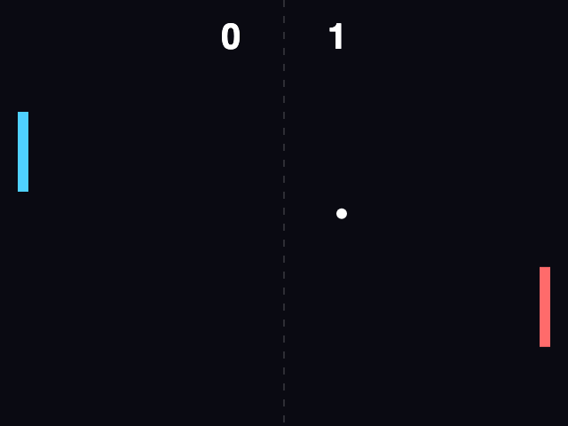 Pong before the cleanup a moment later: the computer's red paddle has won the first point, so the score is 0 to 1, and the ball is in play again.