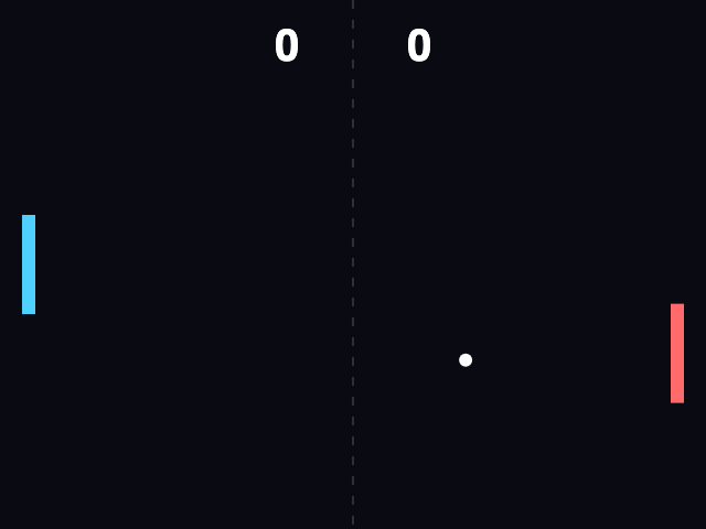 Pong before the cleanup as it opens: no start screen, the ball already in play between a blue paddle on the left and a red one on the right, and a score of 0 to 0.